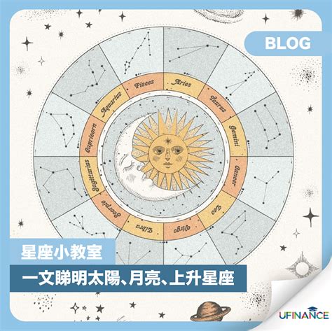 星座 上升 太陽|上升星座查詢計算｜填入出生年月日時分，輕鬆幫你找出你的上升 